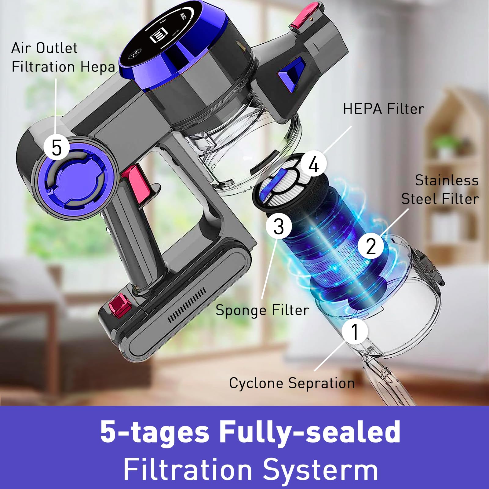 WHALL® Cordless Vaccum Cleaner, 25Kpa Super Suction 280W High-Speed Brushless Motor Cordless Stick Vacuum, Detachable Battery Up to 55min Runtime