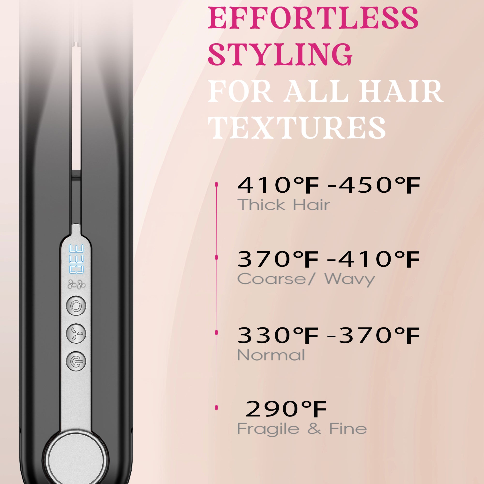 Nicebay Hair Straightener,Airflow Styler,Curling Wand Cool Air Vent,5 Temp,Dual Voltage